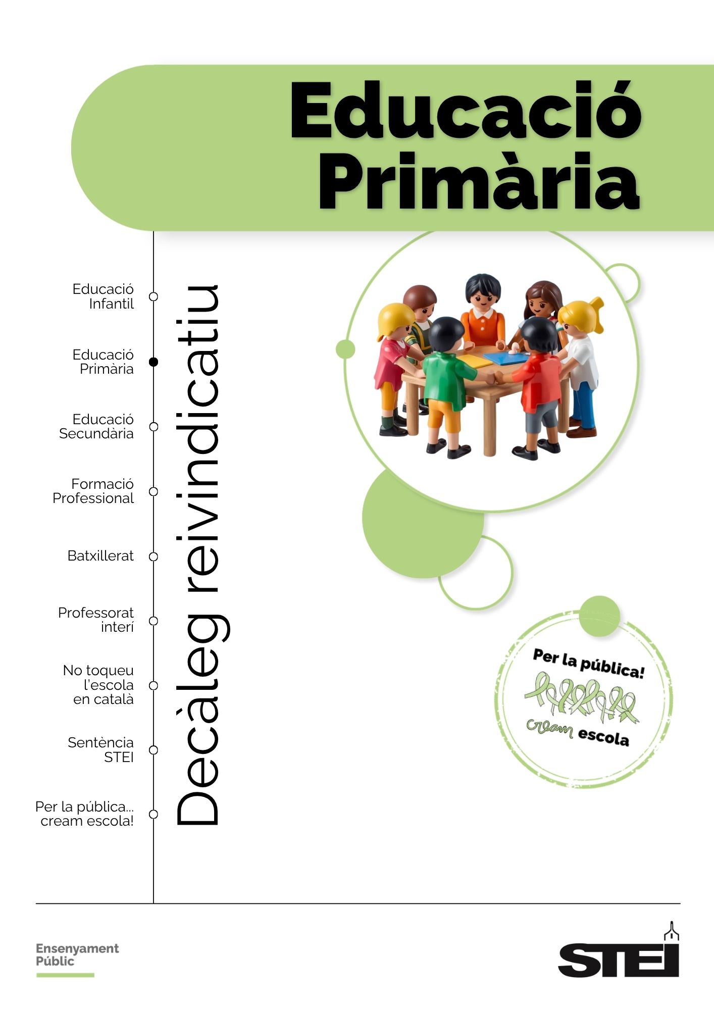 Actes 8 de maig 2026